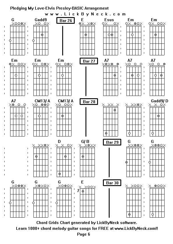 Chord Grids Chart of chord melody fingerstyle guitar song-Pledging My Love-Elvis Presley-BASIC Arrangement,generated by LickByNeck software.